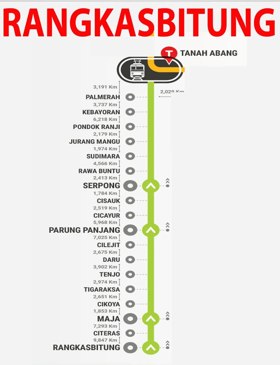 jadwal